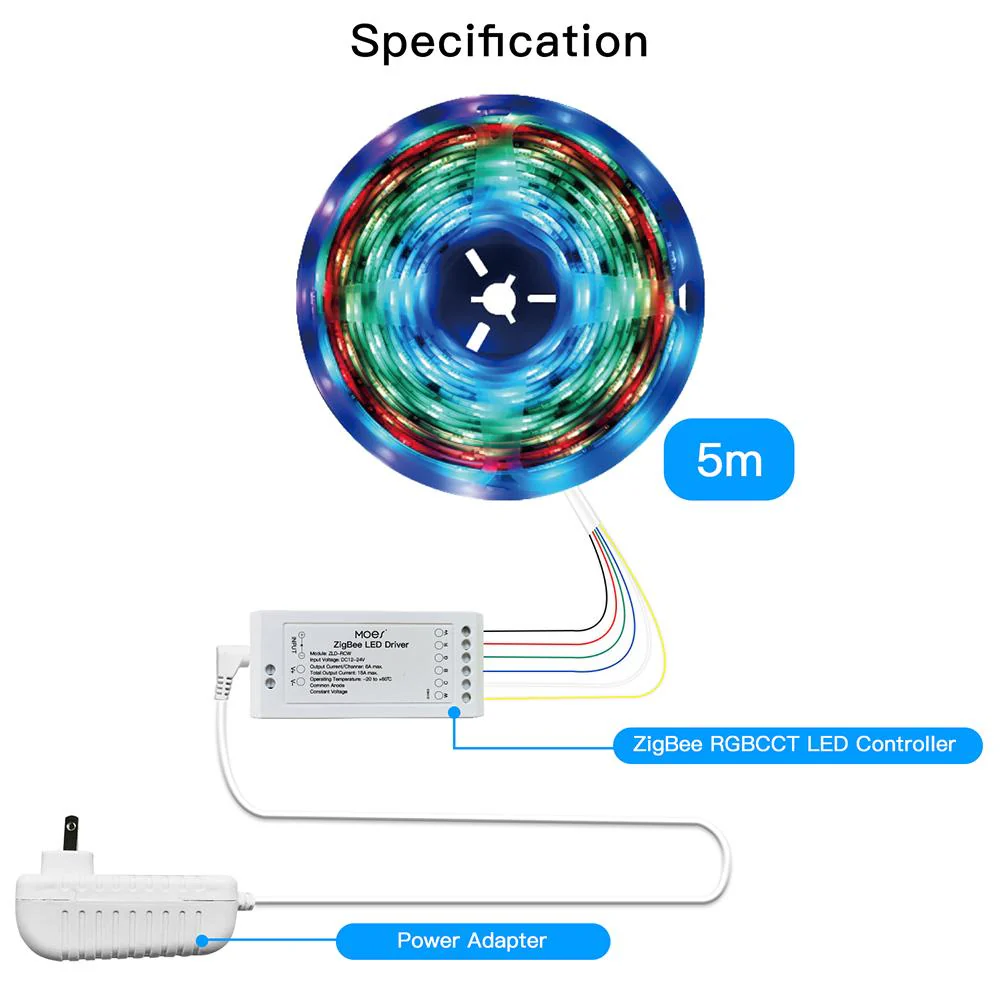 MOES ZigBee RGB Strip Light Multicolor LED Strip CCT LED Controller Plus Brightness Adjustable 6