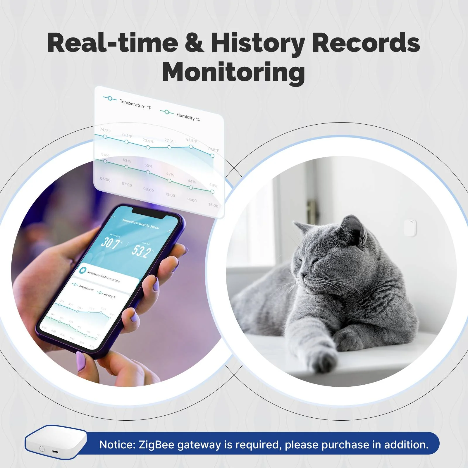 Zigbee Smart Temperature Humidity Sensor Indoor Hygrometer APP Monitoring 2
