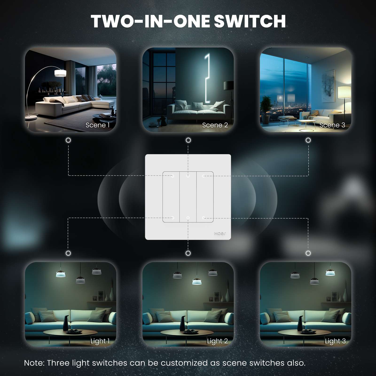 ZigBee Star Ring Smart Light Switch & Scene Controller, Neutral Wire Required, 2 Switches Association 2