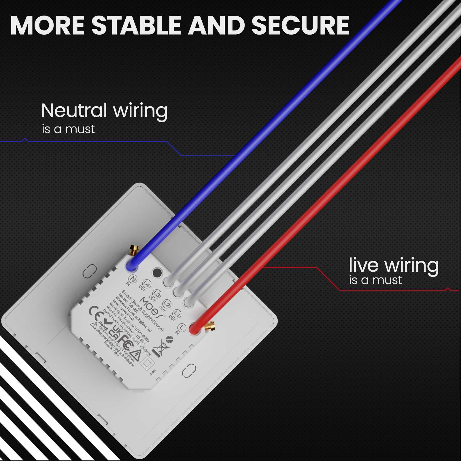 ZigBee Star Ring Smart Light Switch & Scene Controller, Neutral Wire Required, 2 Switches Association 4