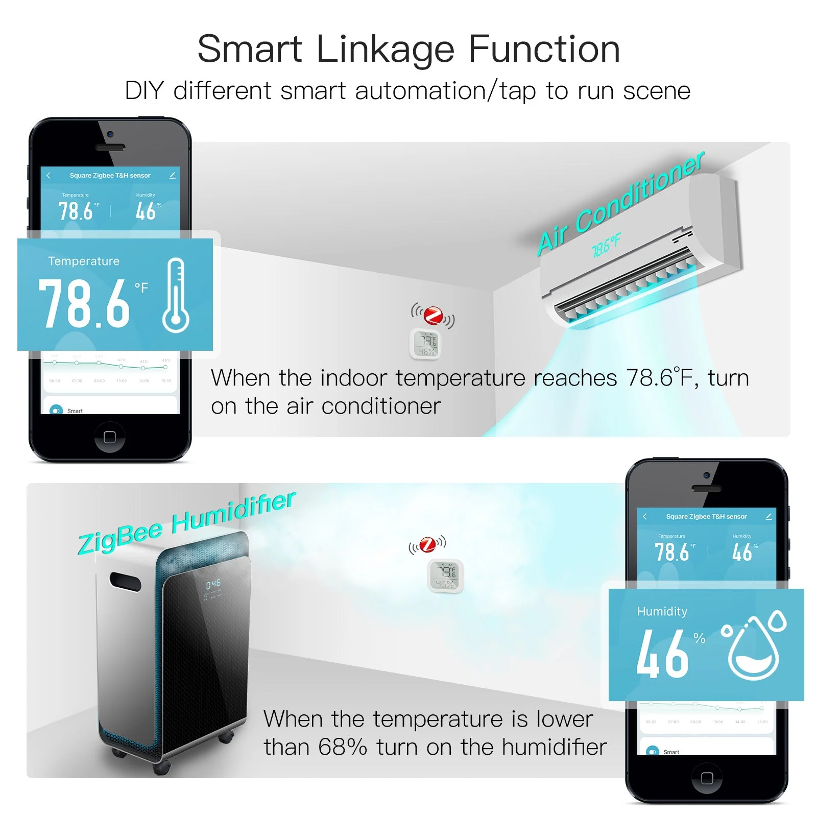 MOES ZigBee Smart Temperature and Humidity Sensor Indoor Hygrometer Thermometer Detector 6